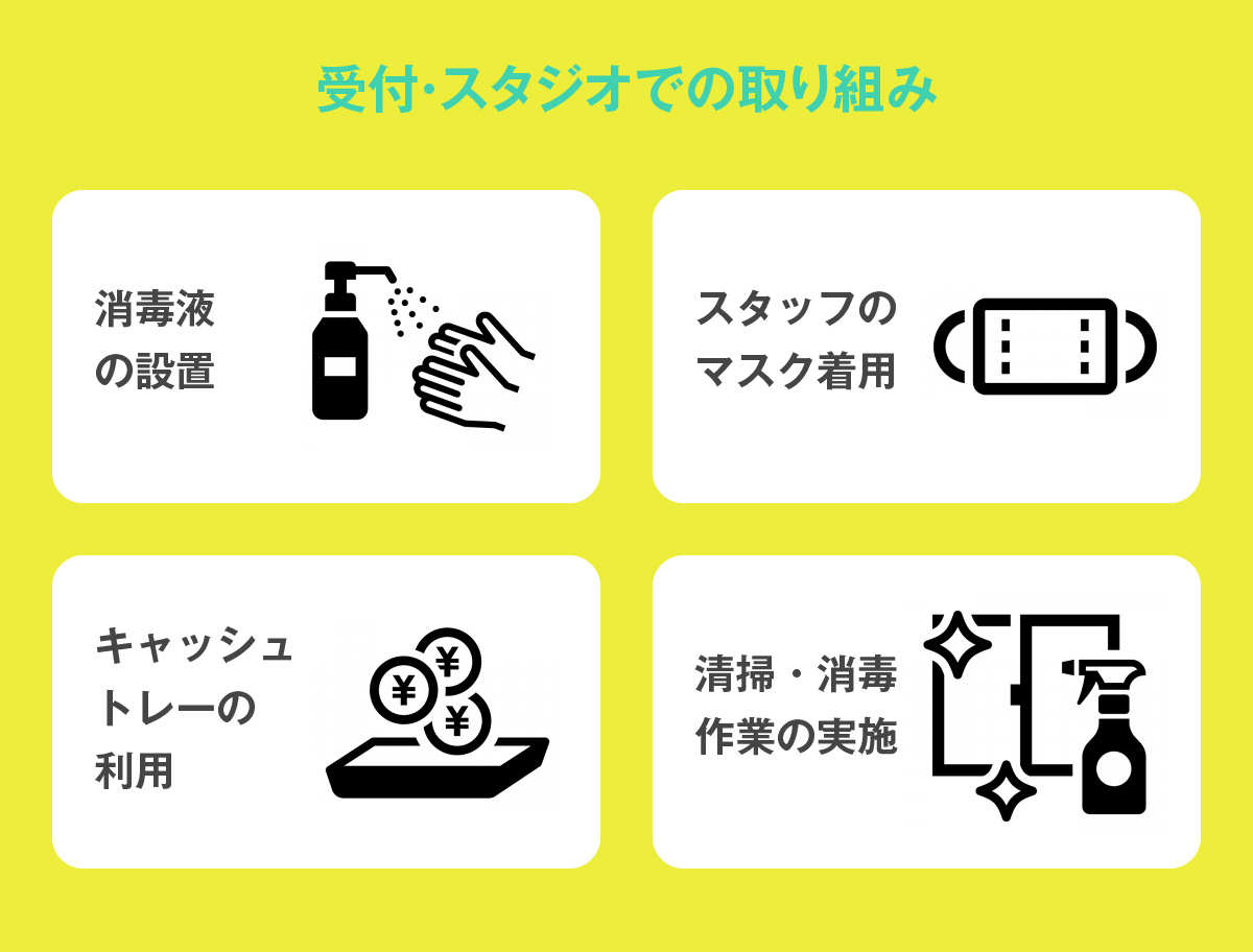 スタジオでの取り組み