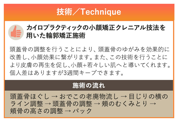 カイロプラクティックの小顔矯正クレニアル技法を用いた輪郭矯正施術